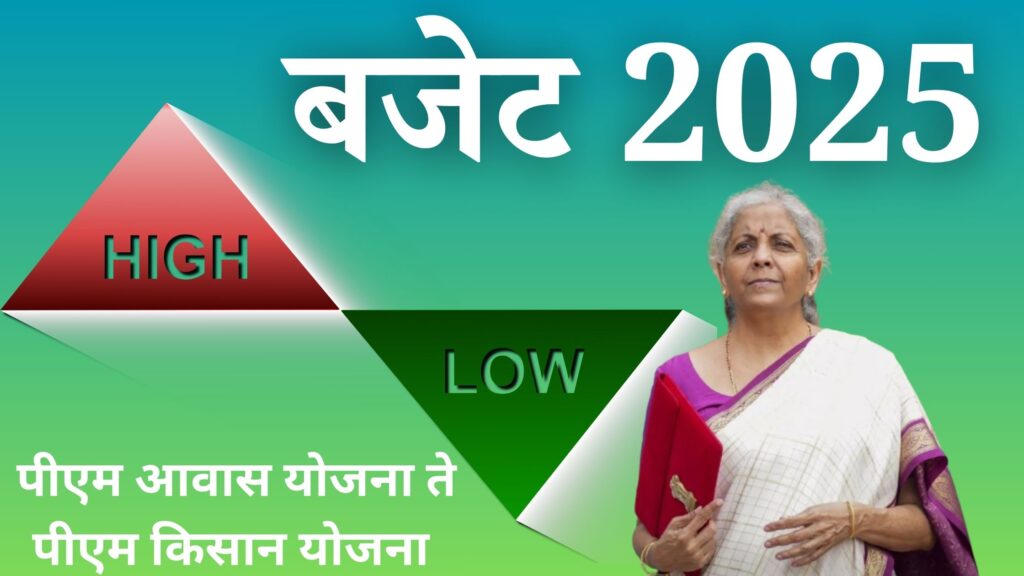 बजेट 2025: पीएम किसान आणि अन्य योजनांमध्ये मोठे बदल | Budget 2025 PM Awas Yojana, PM Kisan, and Other Schemes