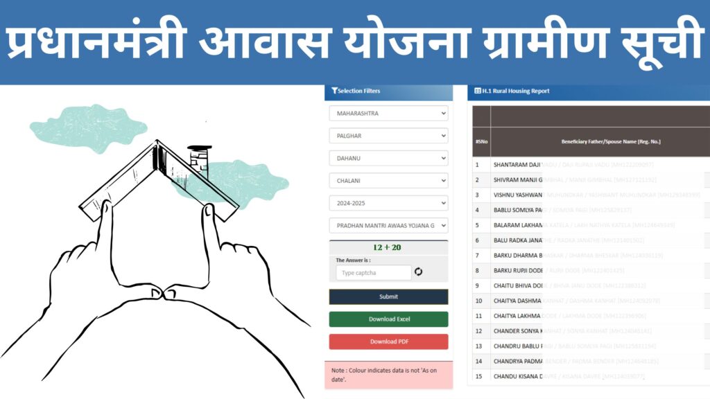 PRADHAN MANTRI AWAAS YOJANA GRAMIN LIST 2025